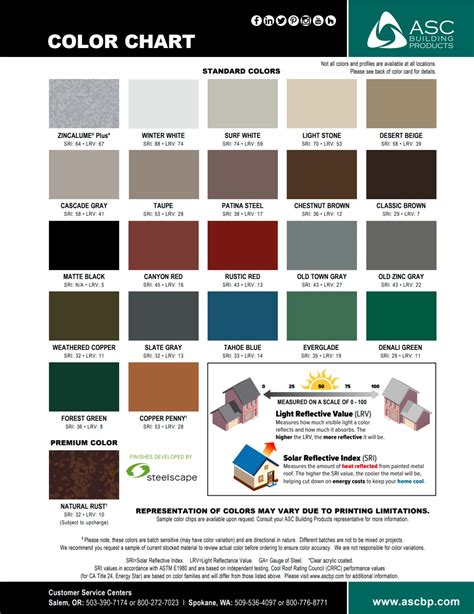 metal siding for houses colors|metal siding paint color chart.